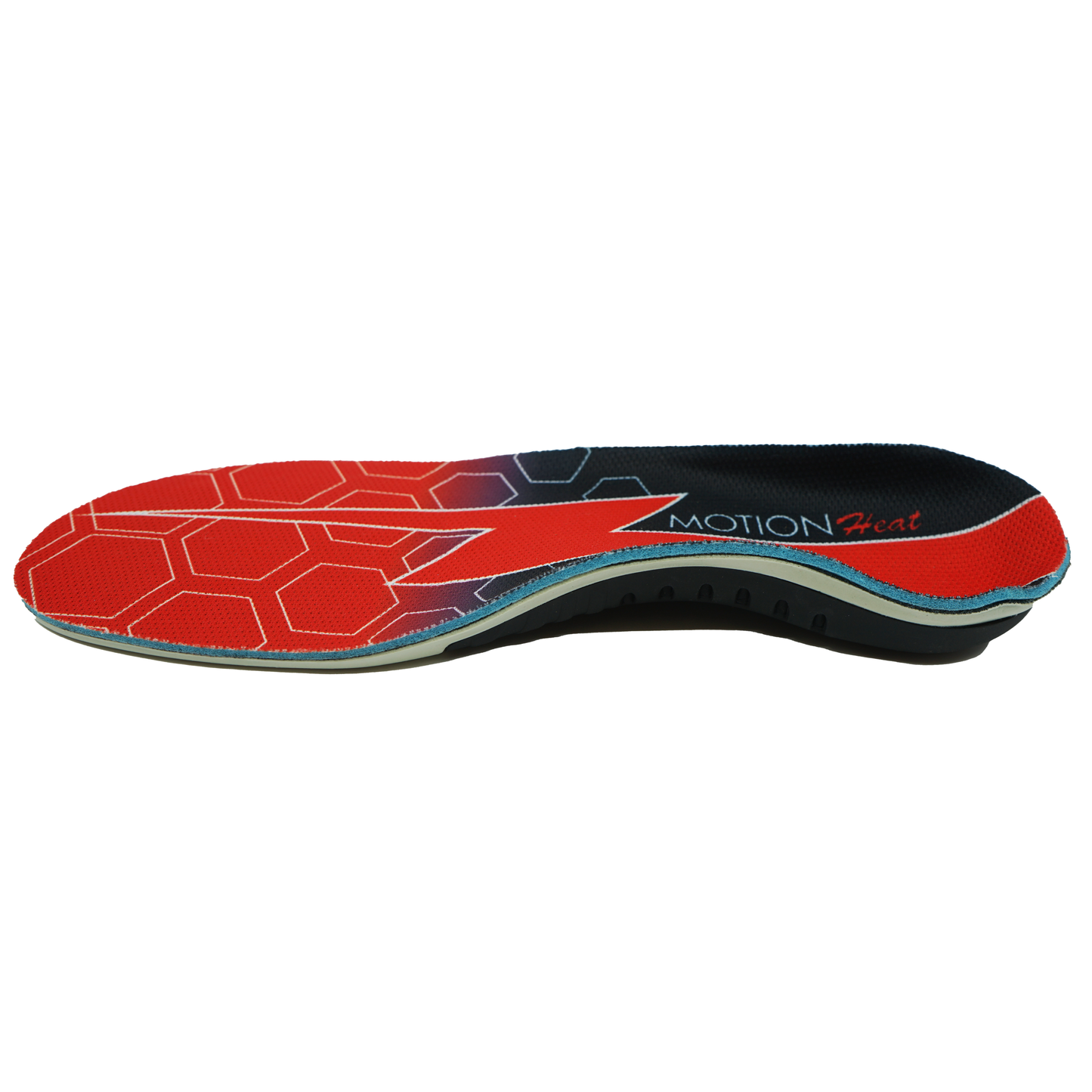 Heated Insoles - Insoles Only - Motion Heat Canada