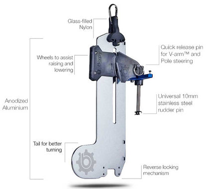 Vara Rudder Universal Versa Rudder – Power in Motion