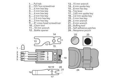 Tern Tool