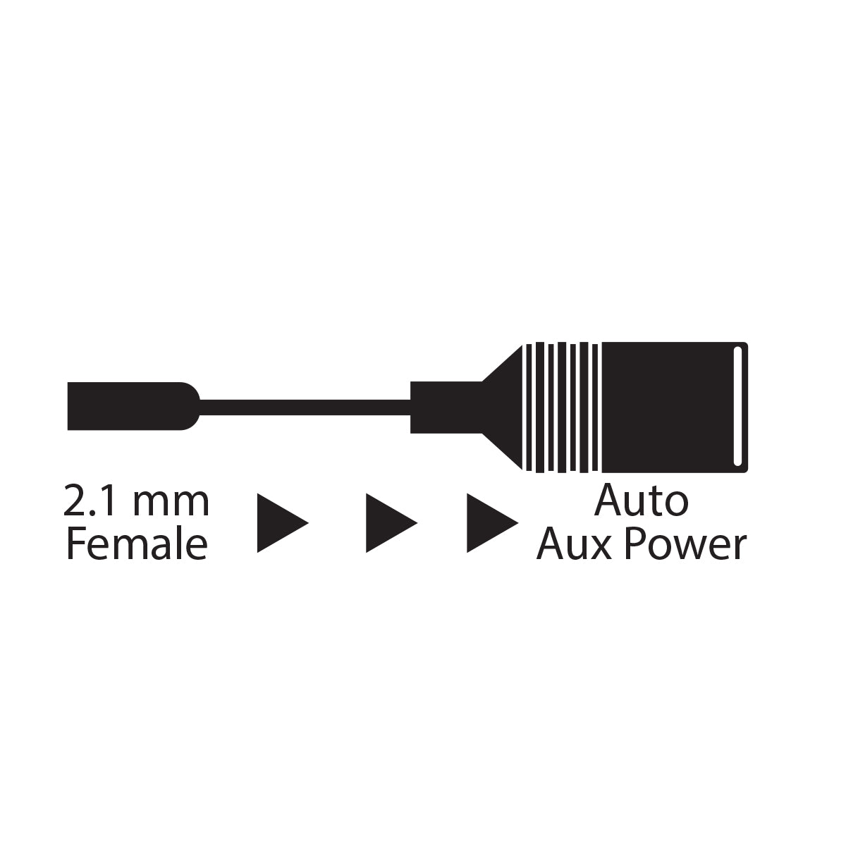 Cables and Accessories - Motion Heat Canada